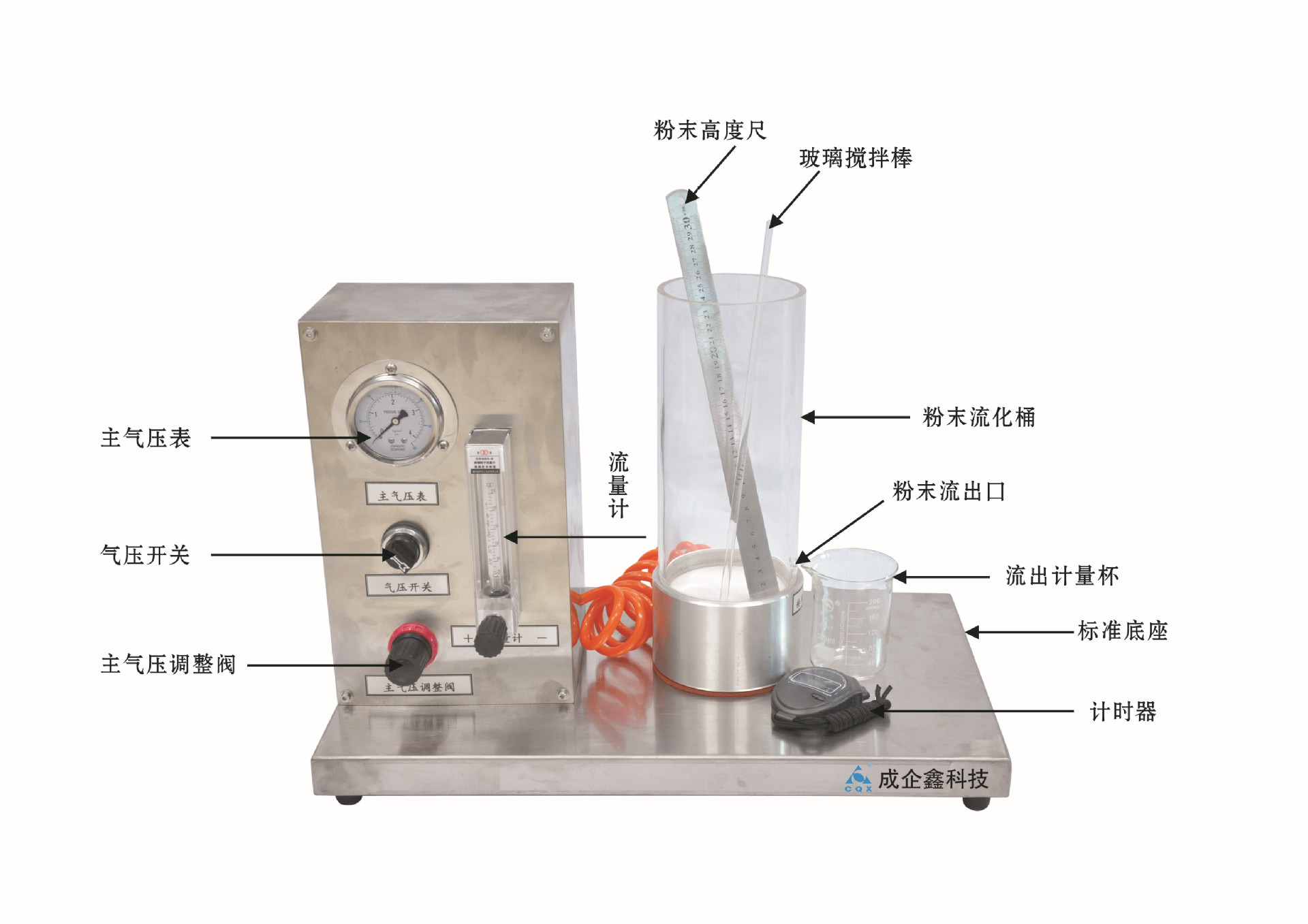 影响粉末流动性能的因素